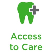 A green tooth with a plus sign next to it. Text below reads "Access to Care."
